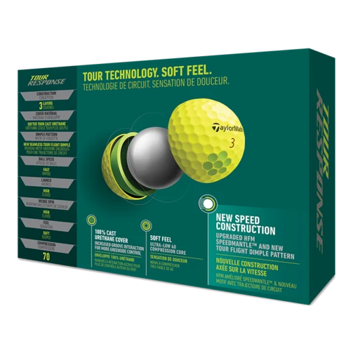 TaylorMade Tour Response Yellow Golf Balls 2022 - Image 5