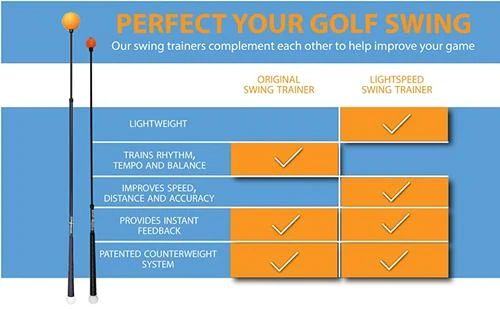 Orange Whip Golf Light Speed - Image 2